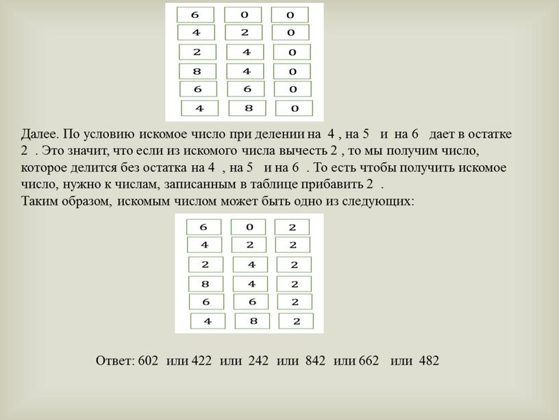 Далее. По условию искомое число при делении на 4 , на 5 и на 6 дает в остатке 2