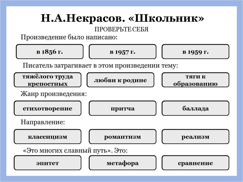 НЕПРАВИЛЬНО Писатель затрагивает в этом произведении тему: