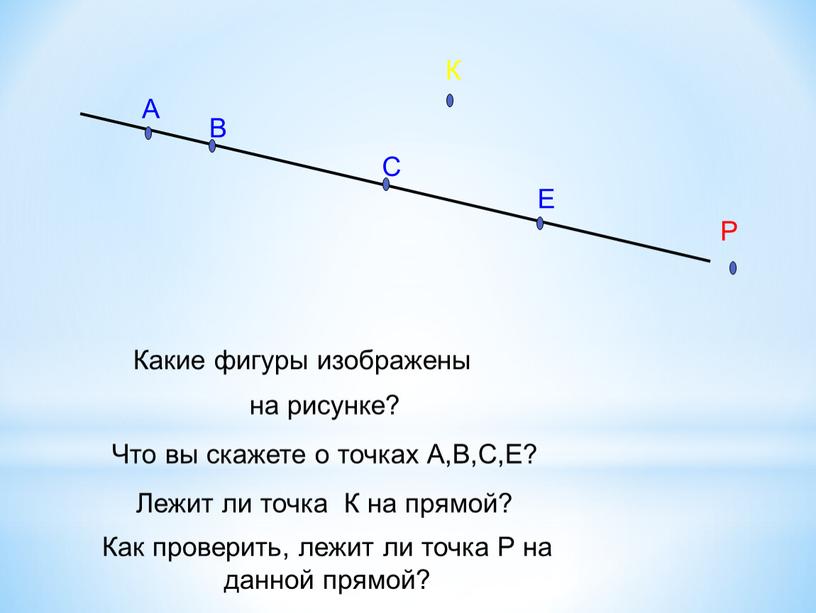 А В С Е К на рисунке? Что вы скажете о точках