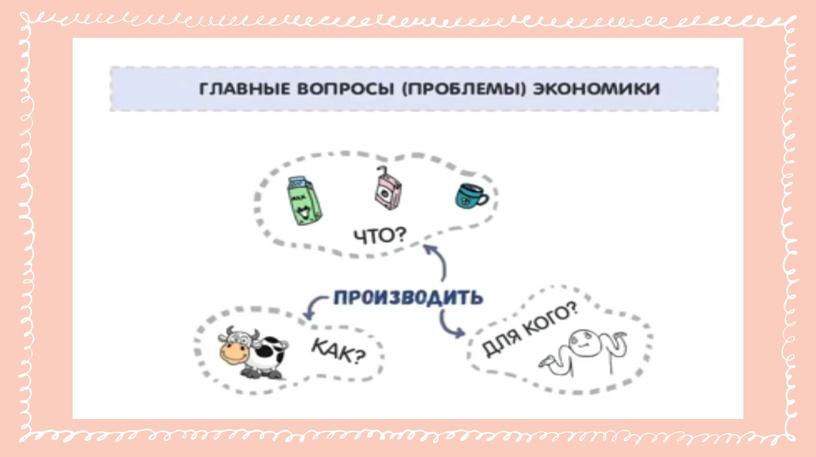 Презентация "Факторы производства" 10 класс