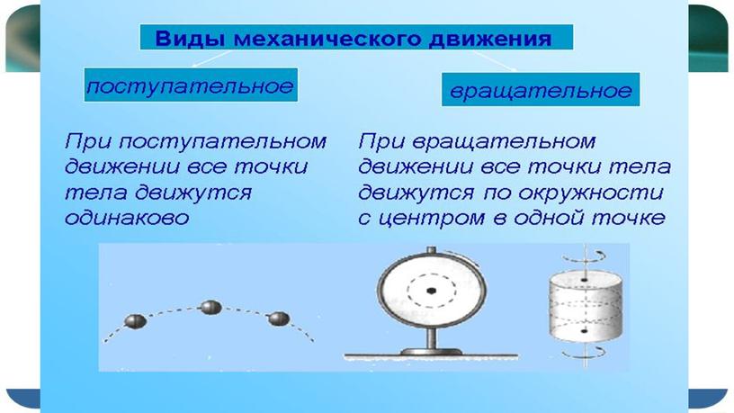 Механическое движение. Материальная точка