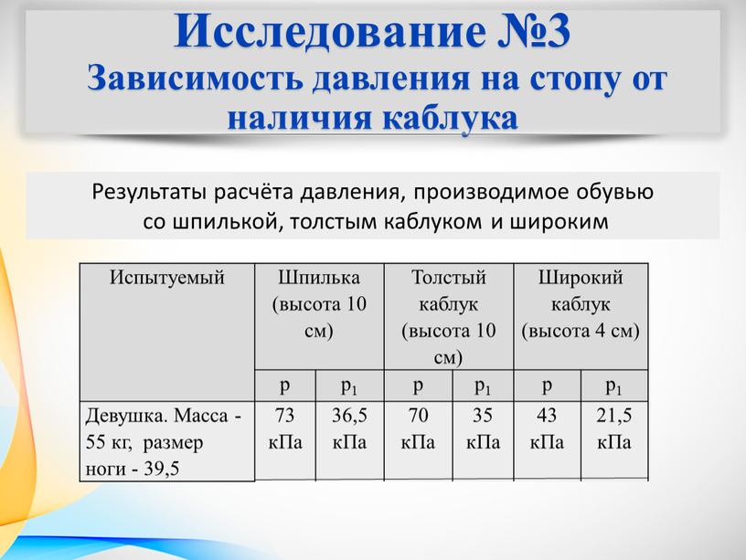 Исследование №3 Зависимость давления на стопу от наличия каблука