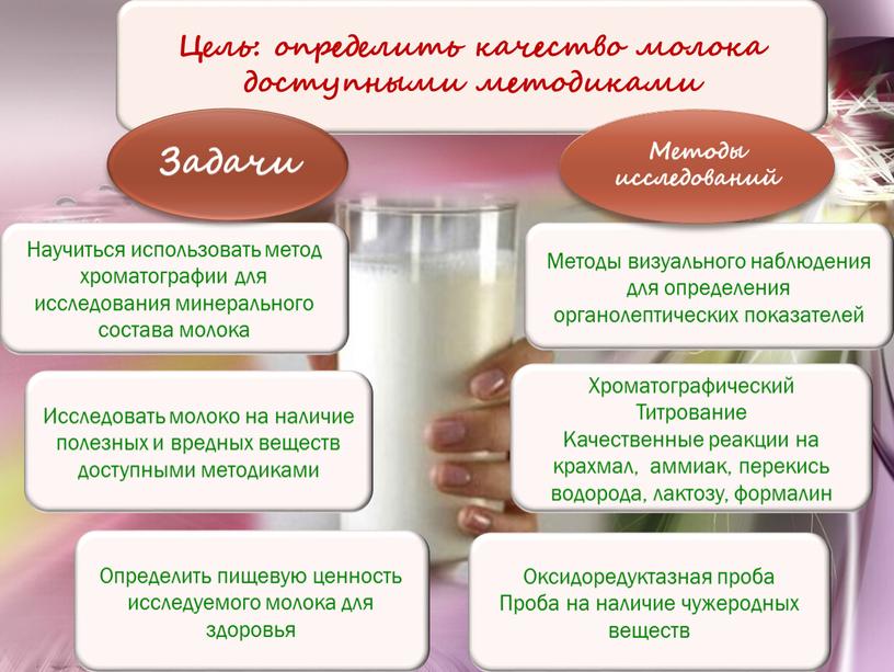 Цель: определить качество молока доступными методиками