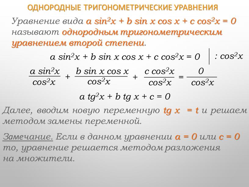 Однородные тригонометрические уравнения a sin2x + b sin x cos x + c cos2x = 0