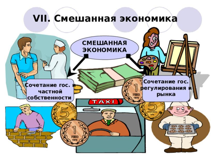 Экономические системы