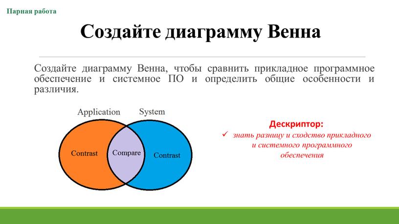 Создайте диаграмму Венна Создайте диаграмму