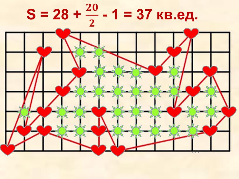 КДМ. Площадь многоугольника: разбиение фигуры на части и "метод узлов" по формуле Пика.