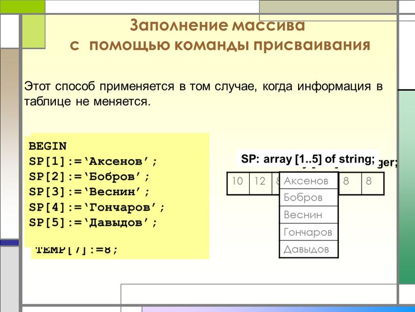 Заполнение массива с помощью команды присваивания 10 12 8 10 9 8