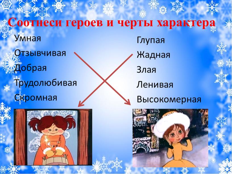 Соотнеси героев и черты характера