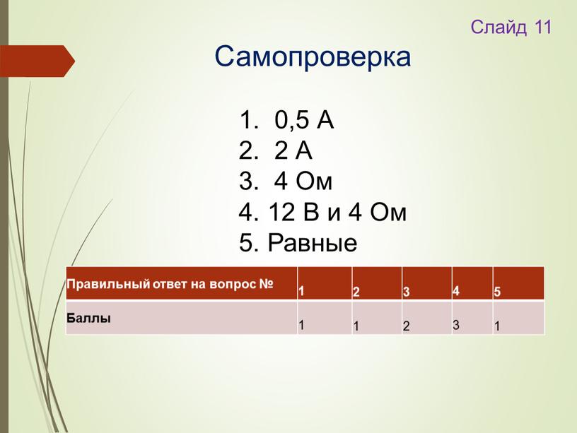 Слайд 11 Самопроверка