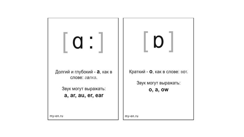 Презентация по английскому языку Letter Blends