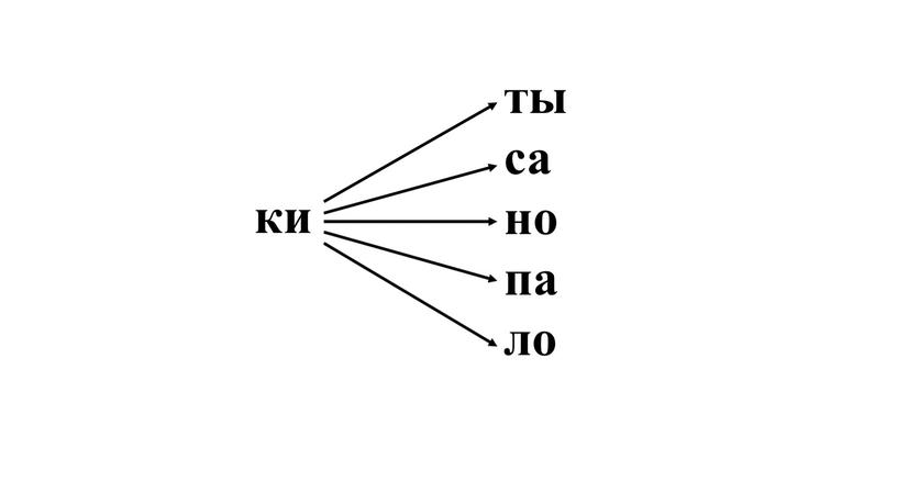 ки ты са но па ло