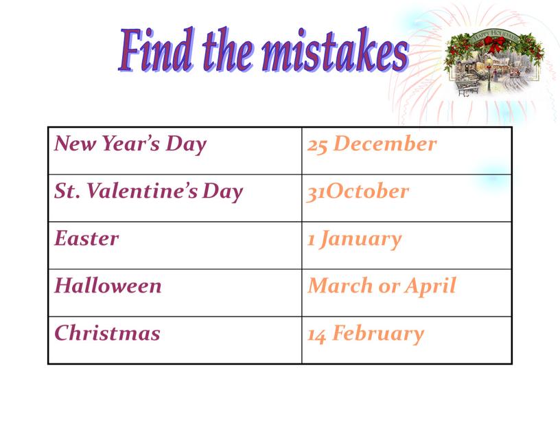 Find the mistakes New Year’s Day 25