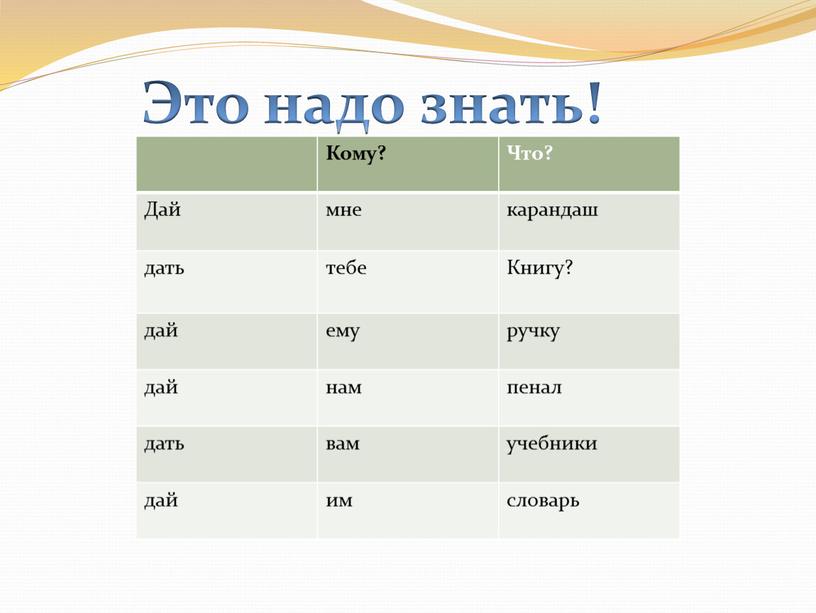 Это надо знать! Кому? Что? Дай мне карандаш дать тебе