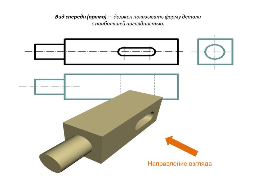 Вид спереди (прямо) — должен показывать форму детали с наибольшей наглядностью
