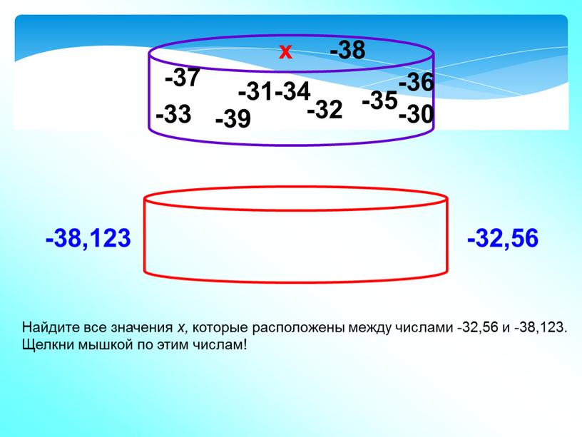 Найдите все значения х, которые расположены между числами -32,56 и -38,123