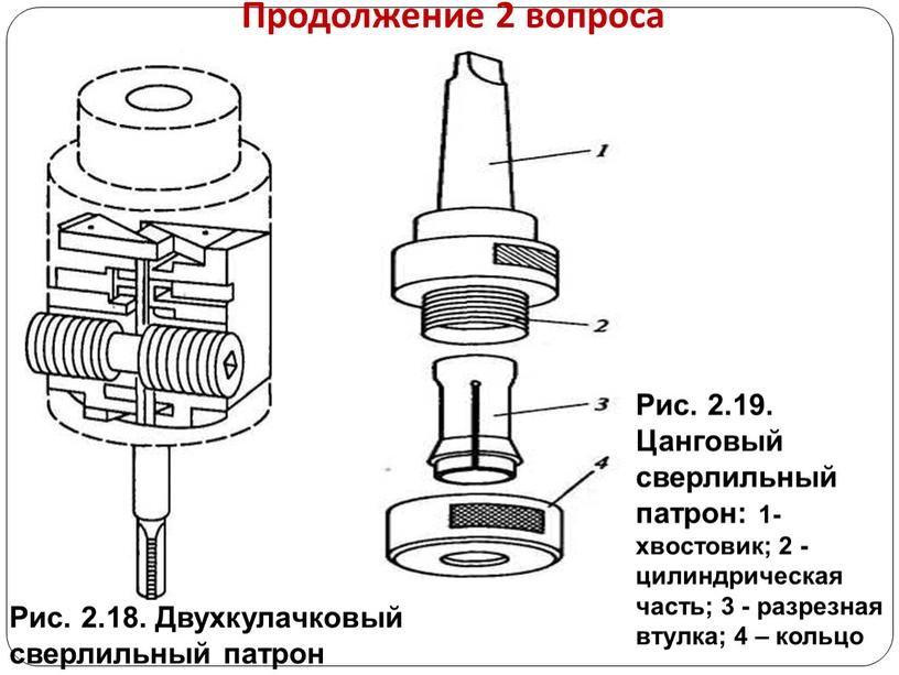 Продолжение 2 вопроса Рис. 2.18