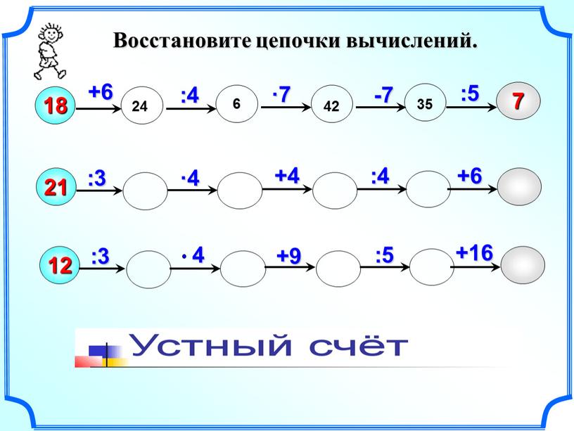 Восстановите цепочки вычислений