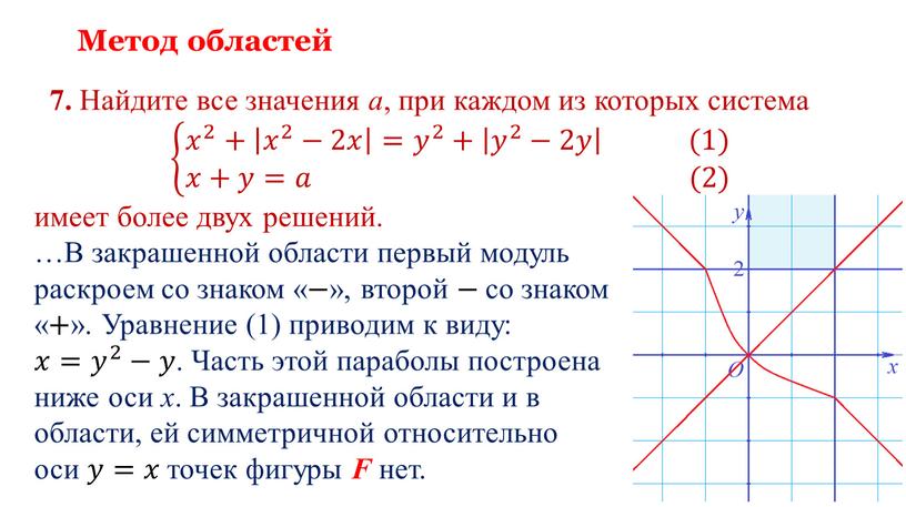 Найдите все значения при которых система