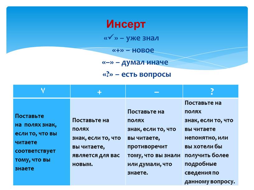 Инсерт «» – уже знал «+» – новое «–» – думал иначе «?» – есть вопросы ٧ + – ?