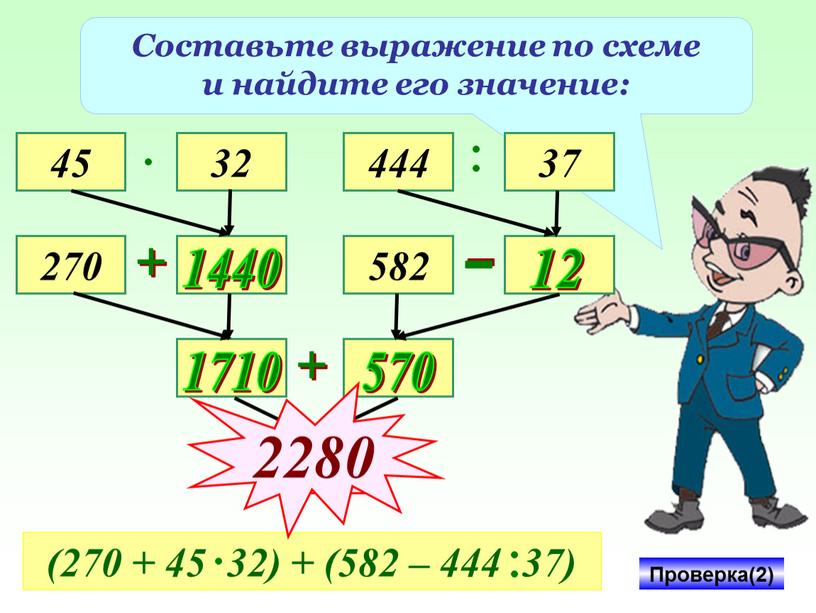 Составьте выражение по схеме и найдите его значение: 45 270 32 444 37 582 + + - 2280