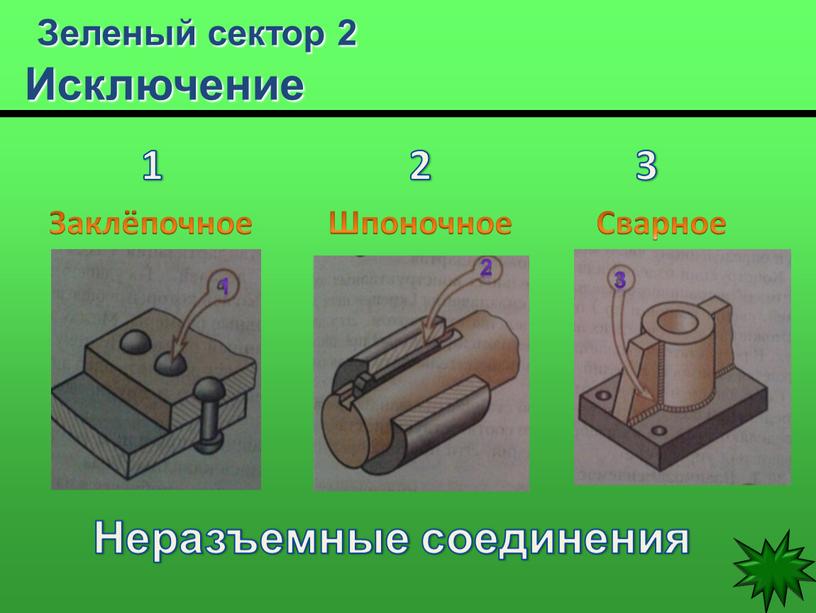 Зеленый сектор 2 Исключение 1 2 3