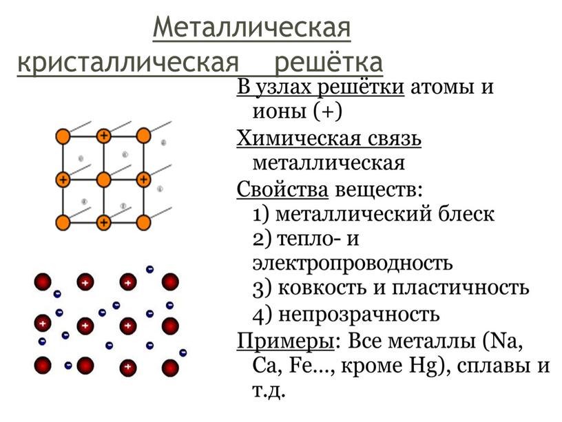 Из какого вещества изготавливают процессоры графит алмаз кремний золото