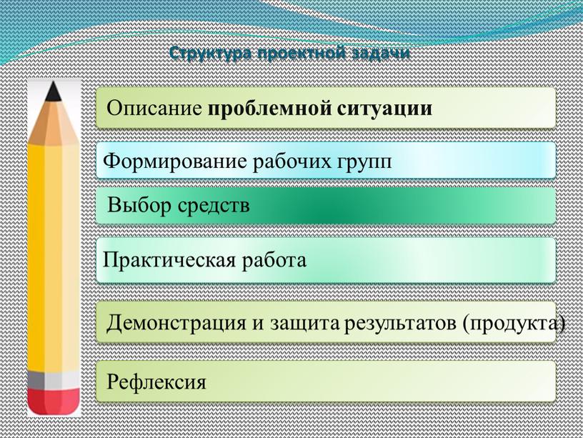 Формирование рабочих групп Описание проблемной ситуации