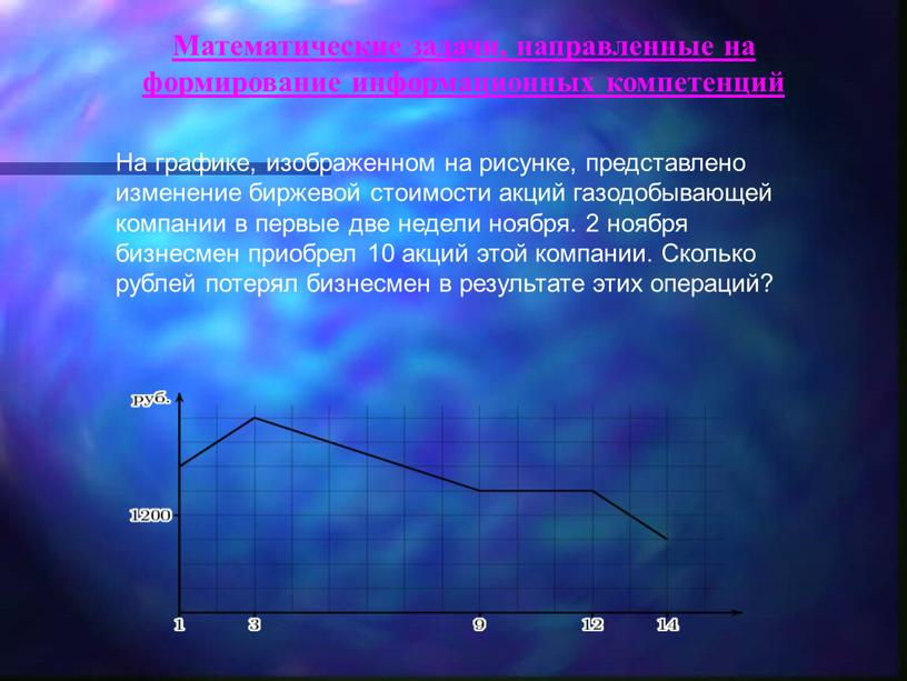 Математические задачи, направленные на формирование информационных компетенций