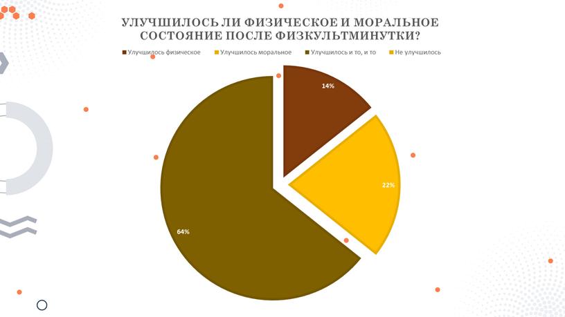 Здоровье сберегающие технологии в начальных классах