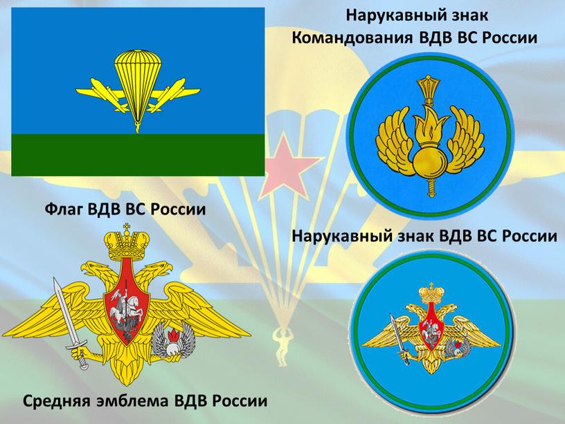 Средняя эмблема ВДВ России Флаг