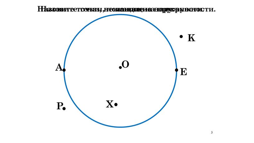 О А E P K X Назовите точки, лежащие на окружности