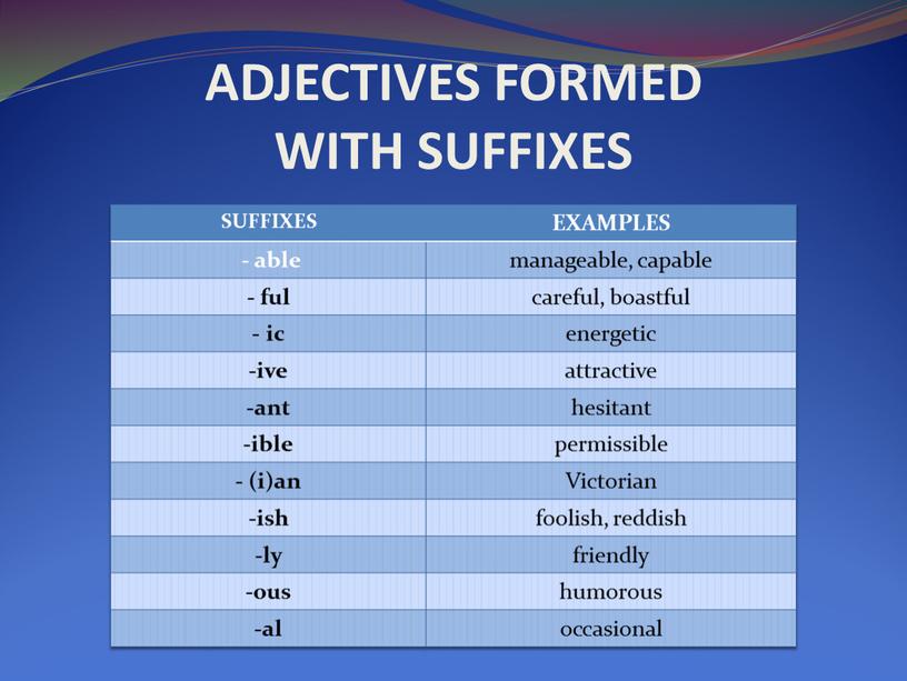 ADJECTIVES FORMED WITH SUFFIXES