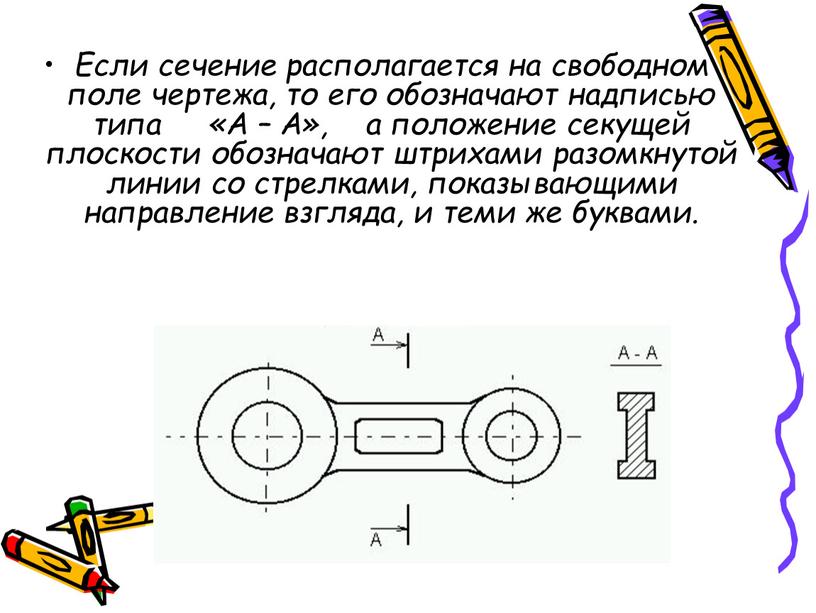 Если сечение располагается на свободном поле чертежа, то его обозначают надписью типа «А –