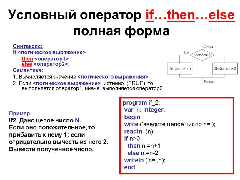 Условный оператор if…then…else полная форма