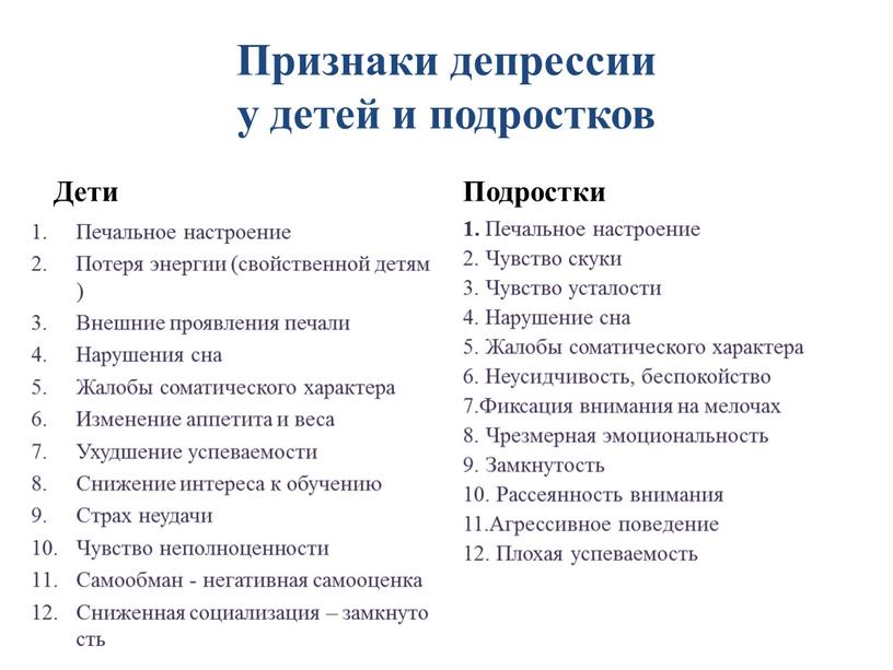 Признаки депрессии у детей и подростков