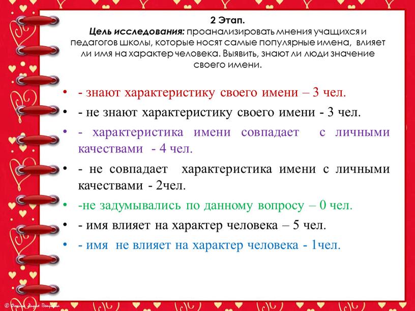 Этап. Цель исследования: проанализировать мнения учащихся и педагогов школы, которые носят самые популярные имена, влияет ли имя на характер человека