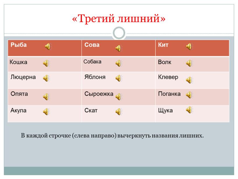 Третий лишний» Рыба Сова Кит