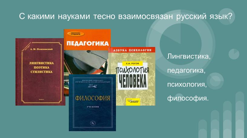 С какими науками тесно взаимосвязан русский язык?