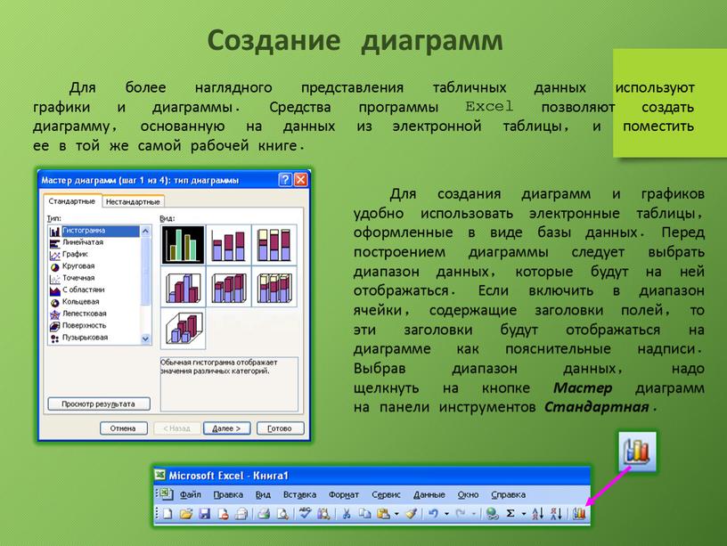 Для более наглядного представления табличных данных используют графики и диаграммы