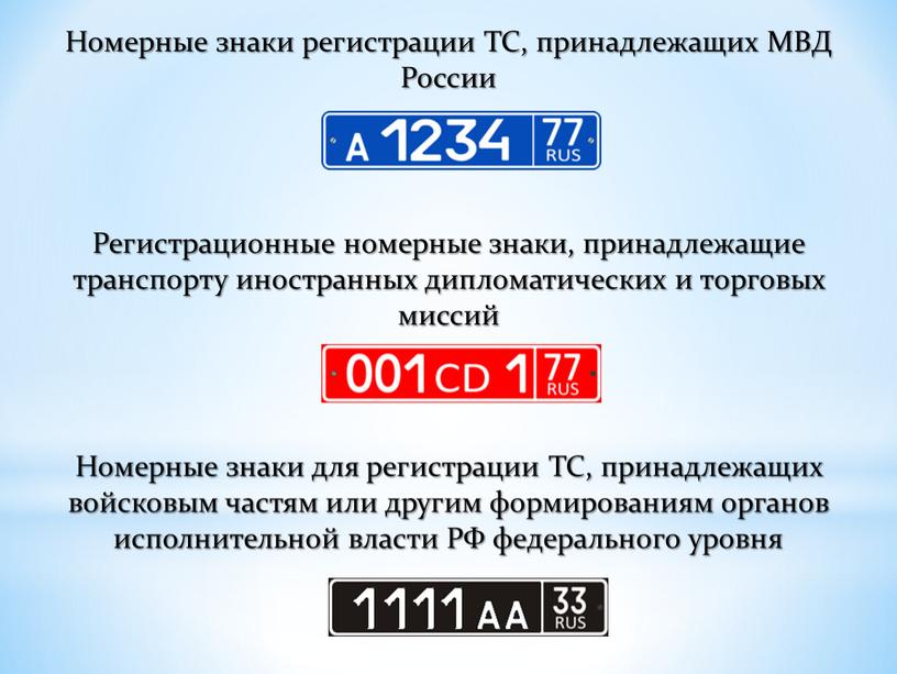 Номерные знаки регистрации ТС, принадлежащих