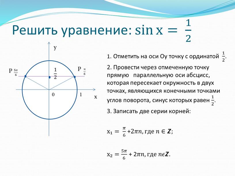 Решить уравнение: sin х= 1 2 sin sin х= 1 2 х= 1 2 1 1 2 2 1 2 sin х= 1 2 1