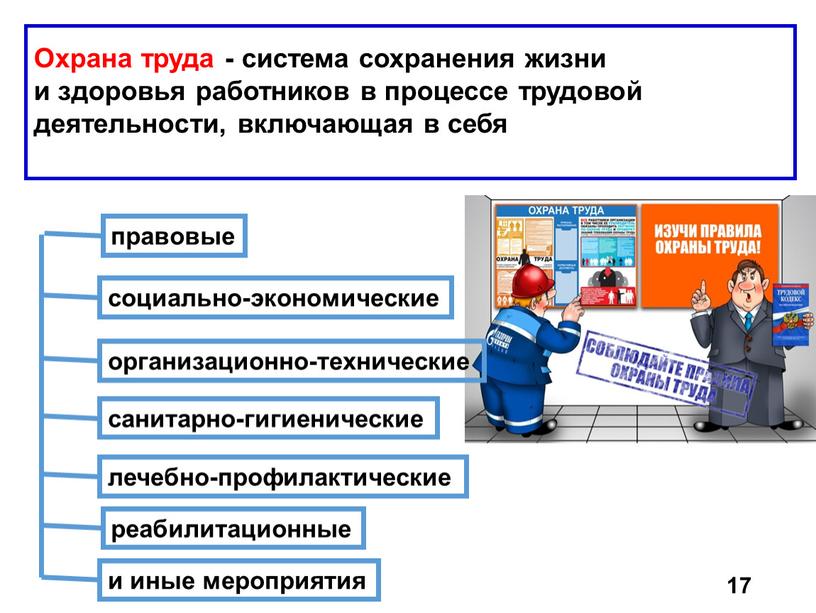 Охрана труда - система сохранения жизни и здоровья работников в процессе трудовой деятельности, включающая в себя 17 правовые социально-экономические организационно-технические санитарно-гигиенические лечебно-профилактические реабилитационные и иные…