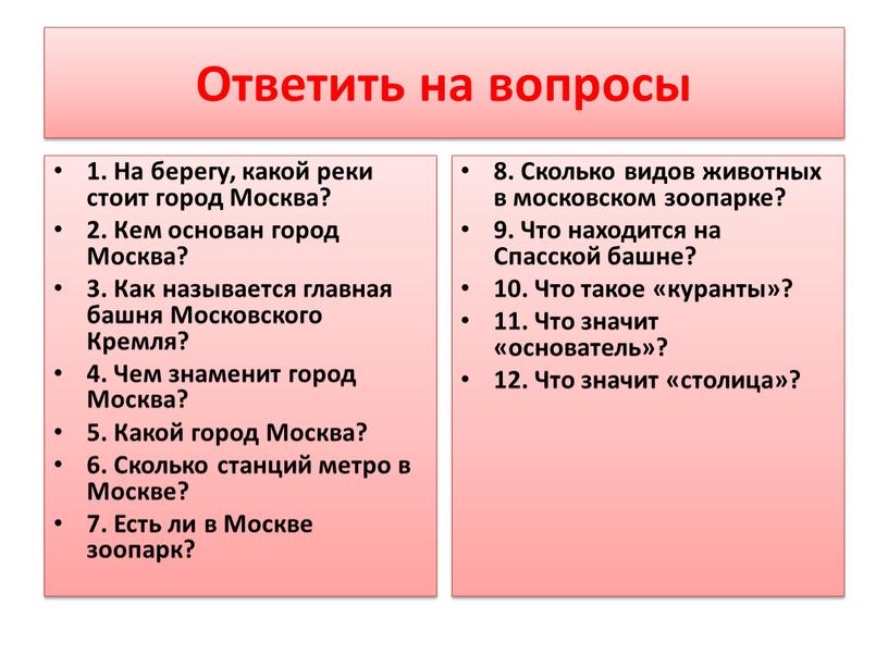 Ответить на вопросы 1. На берегу, какой реки стоит город