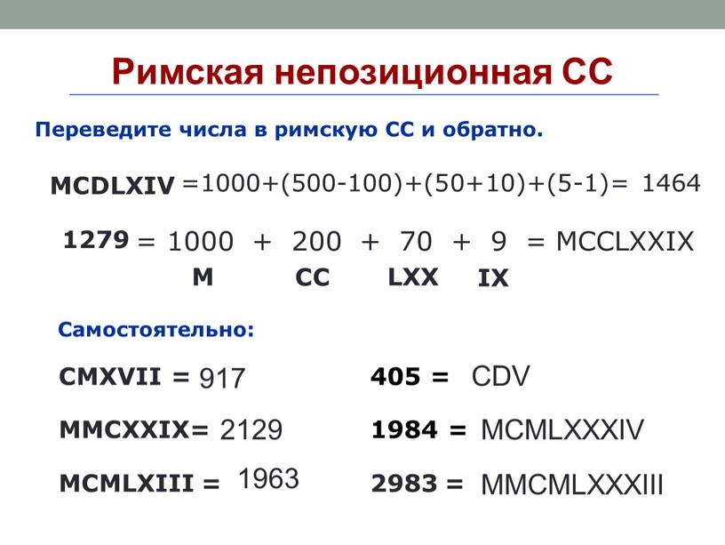 Римская непозиционная СС =1000+(500-100)+(50+10)+(5-1)= 1464 = 1000 + 200 + 70 + 9 =