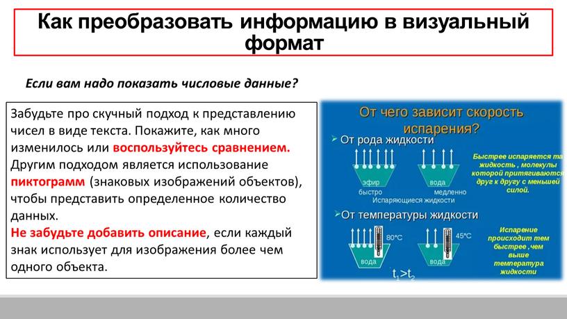 Как преобразовать информацию в визуальный формат