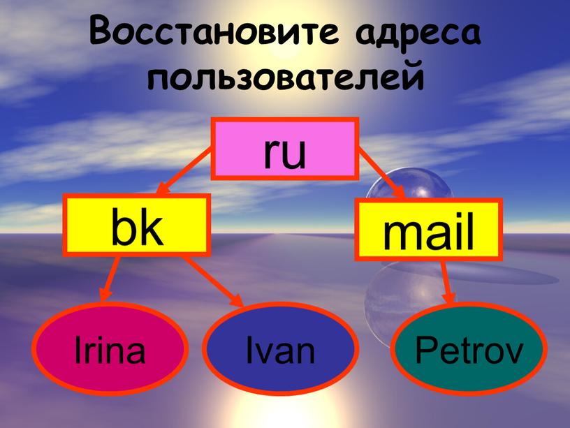 Восстановите адреса пользователей