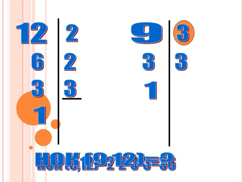 НОК (9,12)=2*2*3*3=36 НОК (9,12)=?