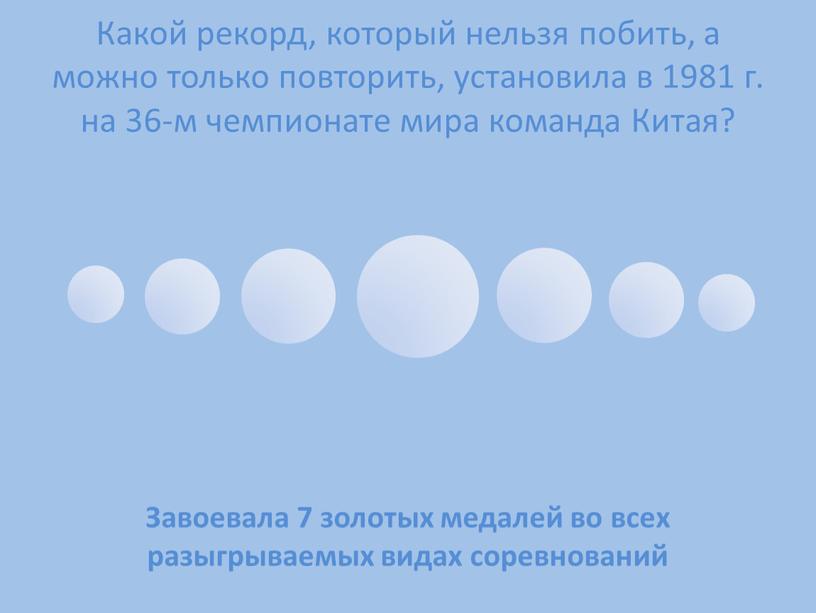 Какой рекорд, который нельзя побить, а можно только повторить, установила в 1981 г