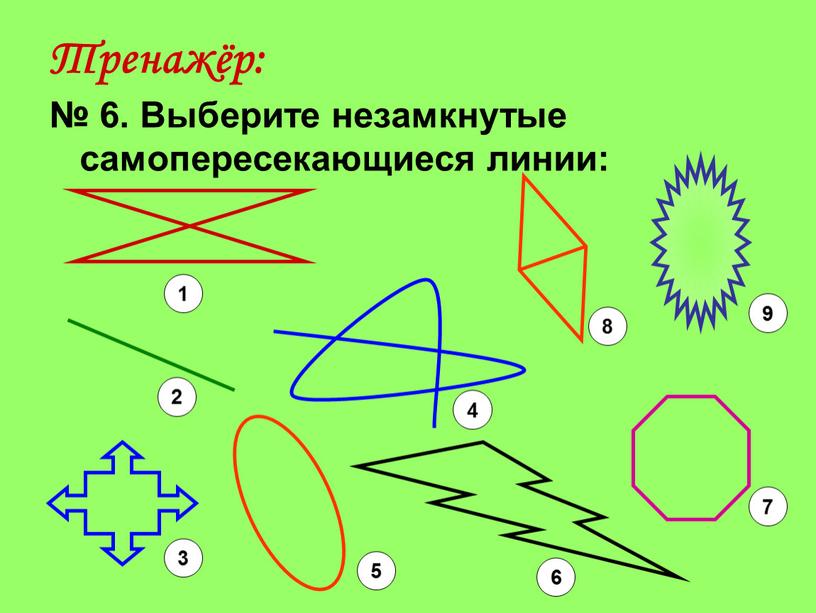 Тренажёр: № 6. Выберите незамкнутые самопересекающиеся линии: 1 2 3 5 6 7 4 8 9